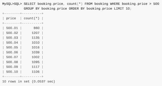 screenshot of mysql query 2