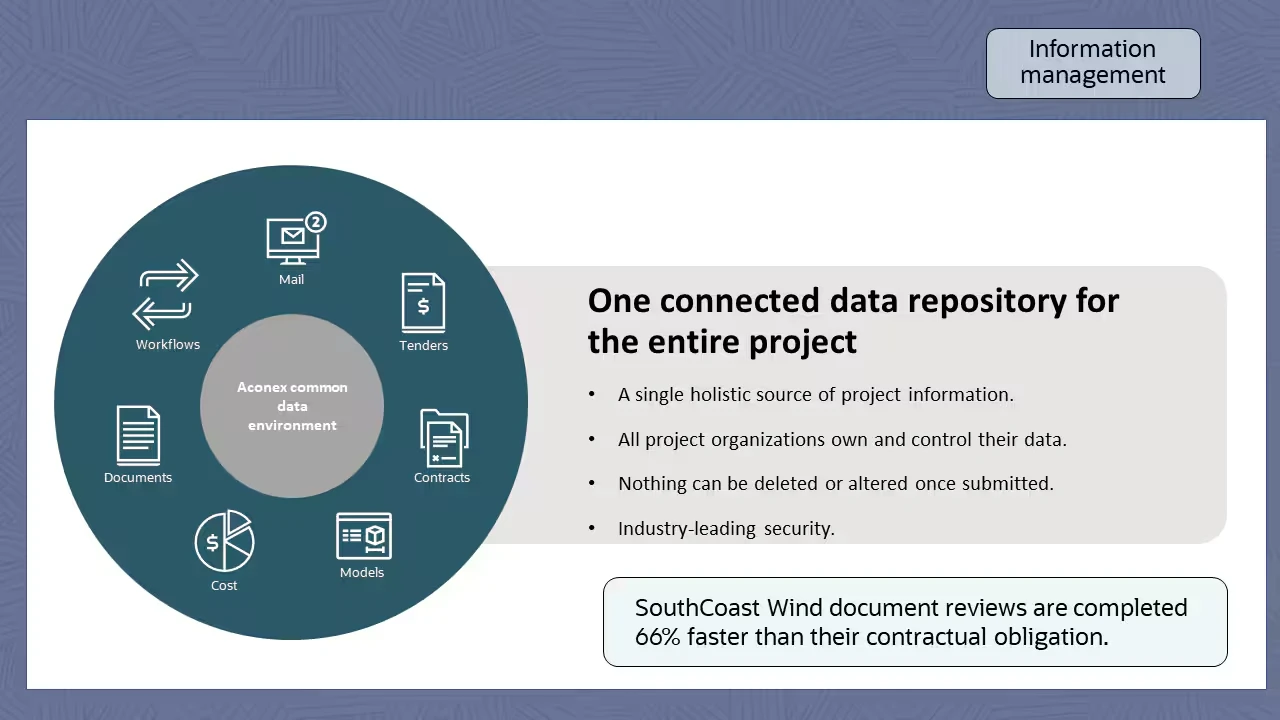rc118-ce-scp-renewables-slide8 image