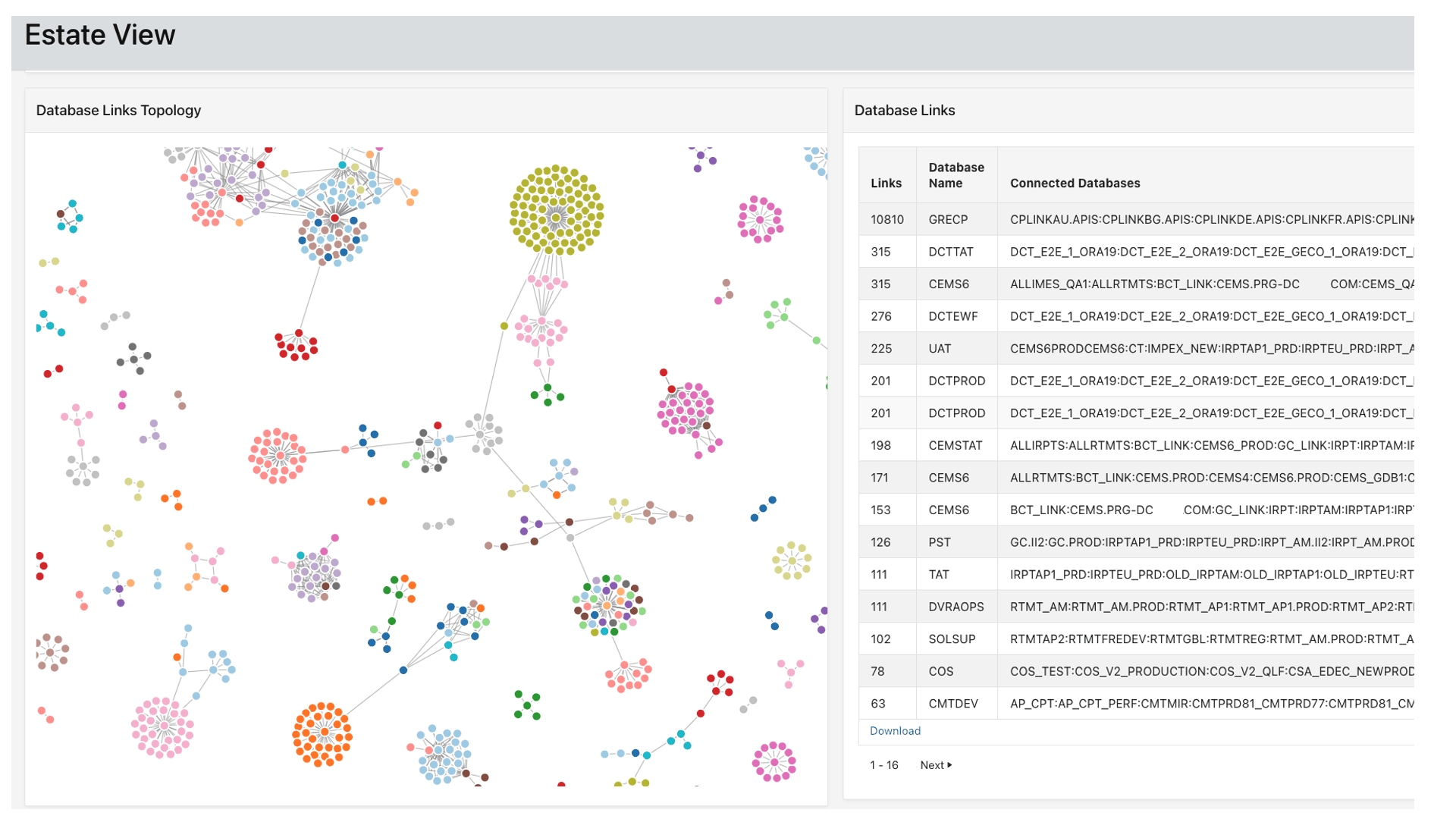 Estate View section view, description below