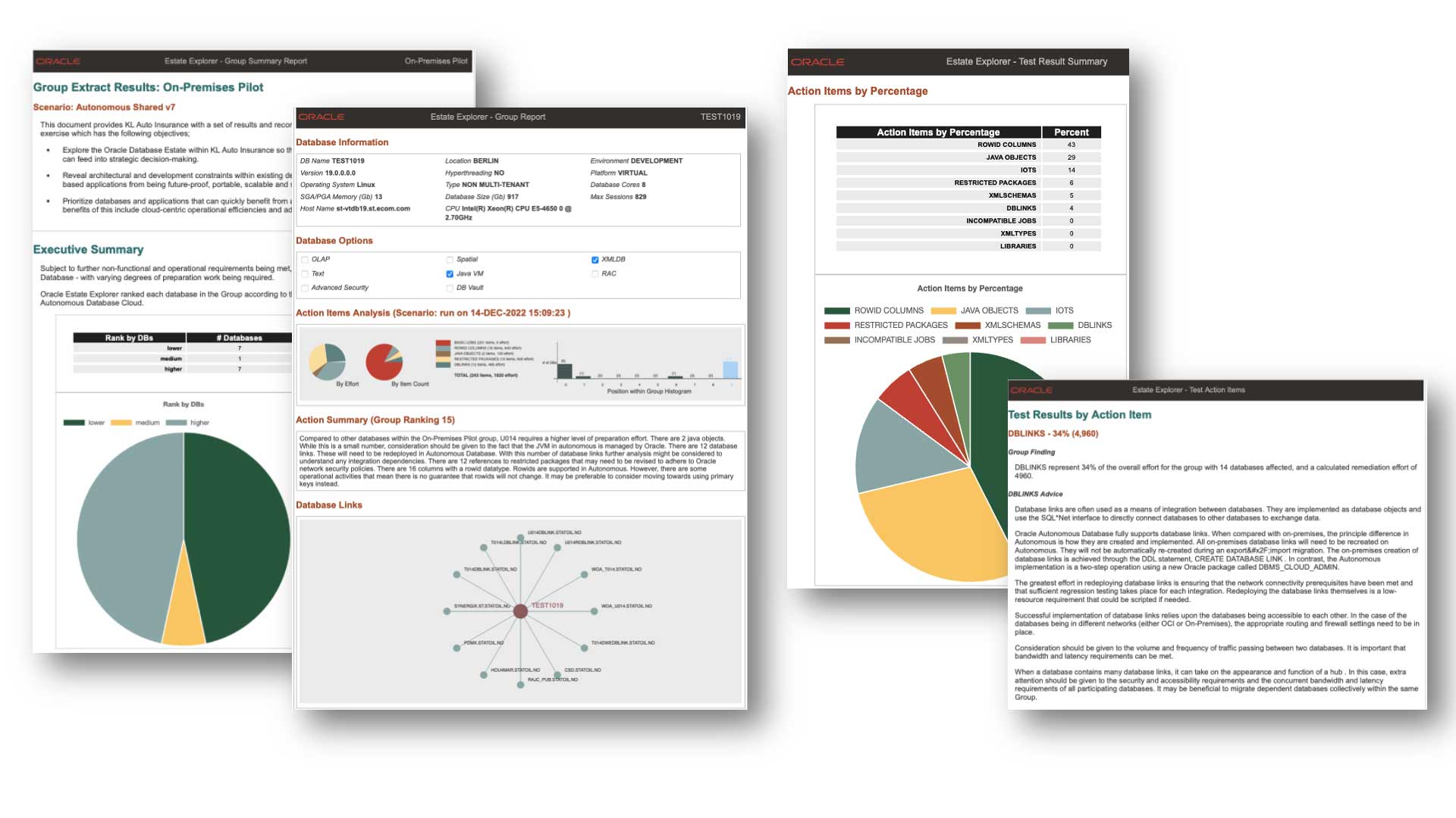 Reporting view, description below