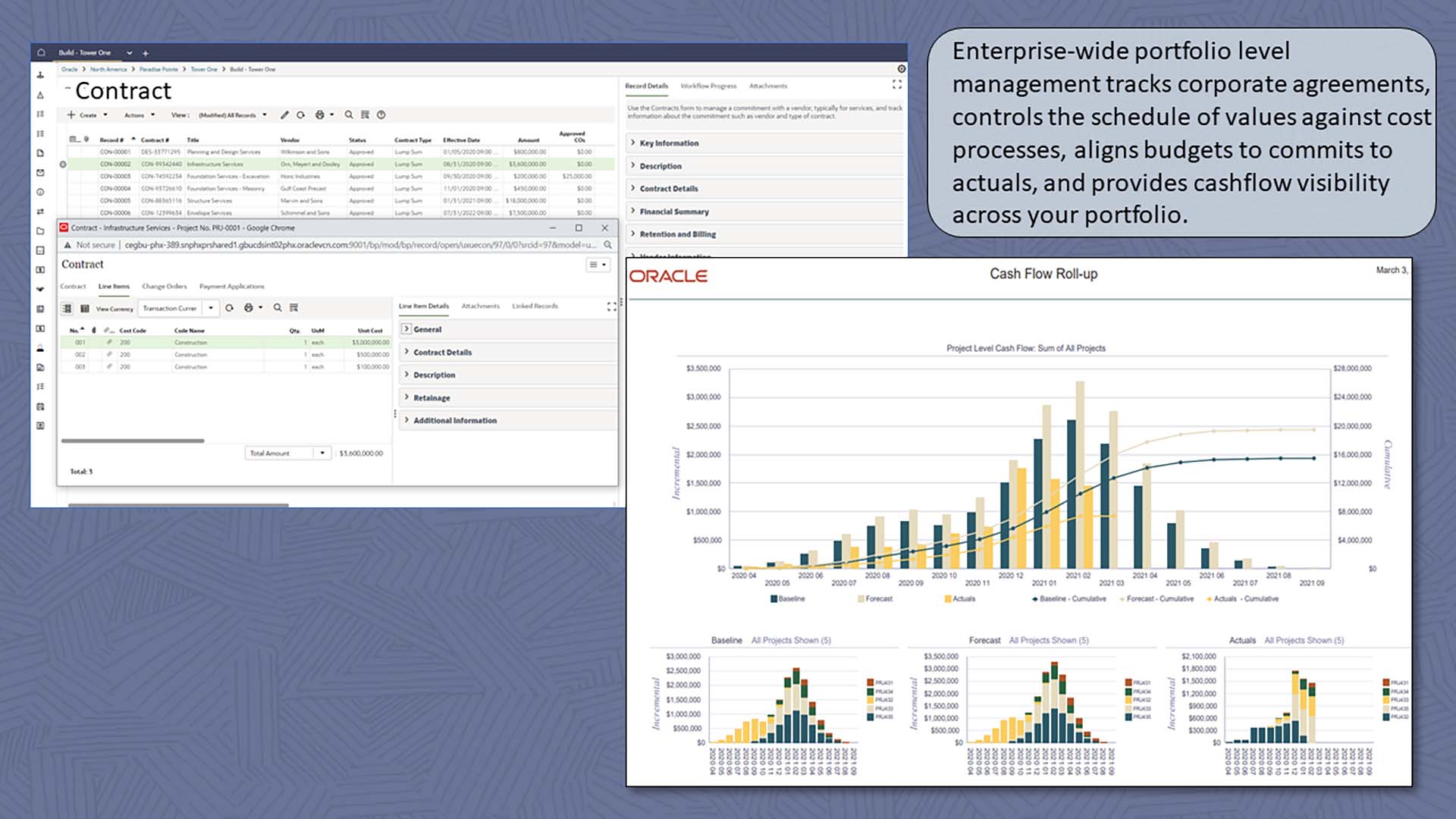 Enterprisewide cost and contract management imgage