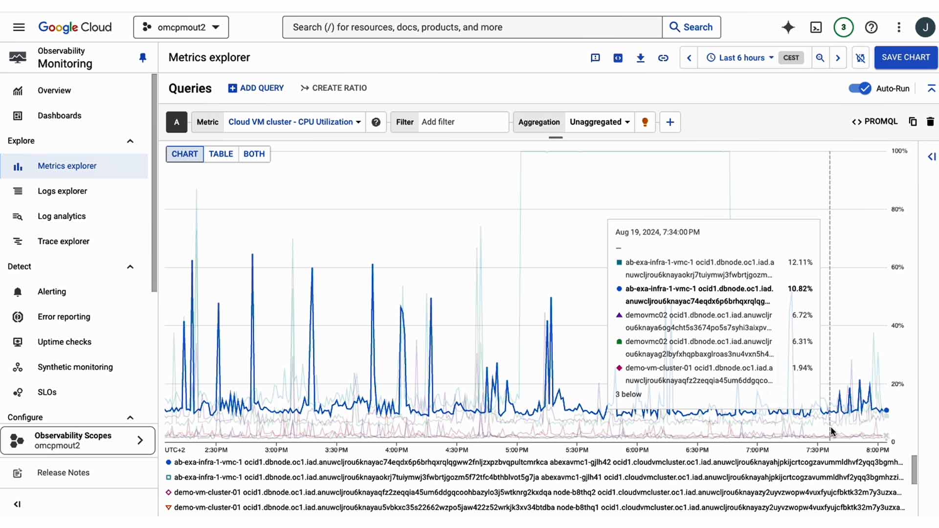 Configure Autonomous Database view