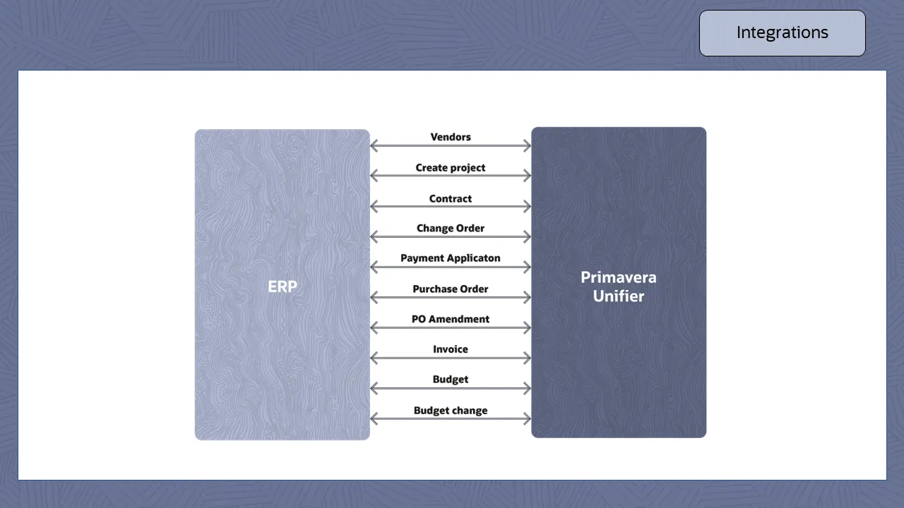 rc118-primavera-unifier-screen-21 image