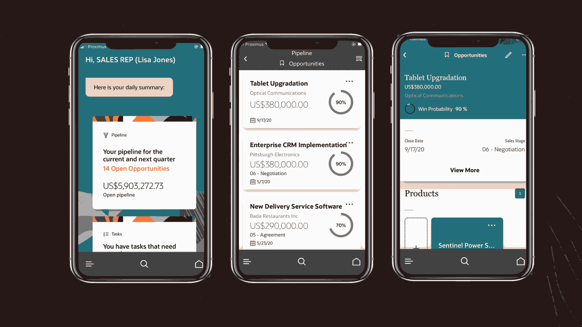 sales force automation mobile application
