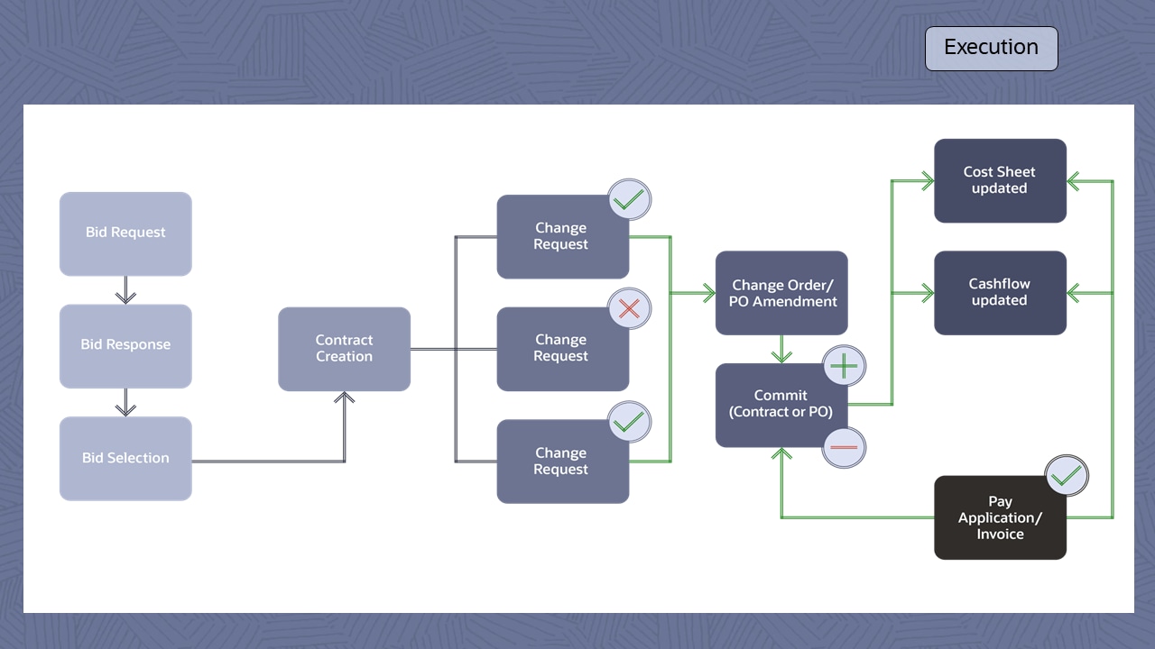 rc188-unifier-data-center-slide9 imgage