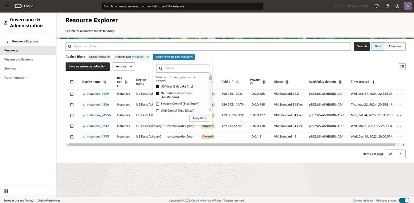 Diagrama da pesquisa multirregional