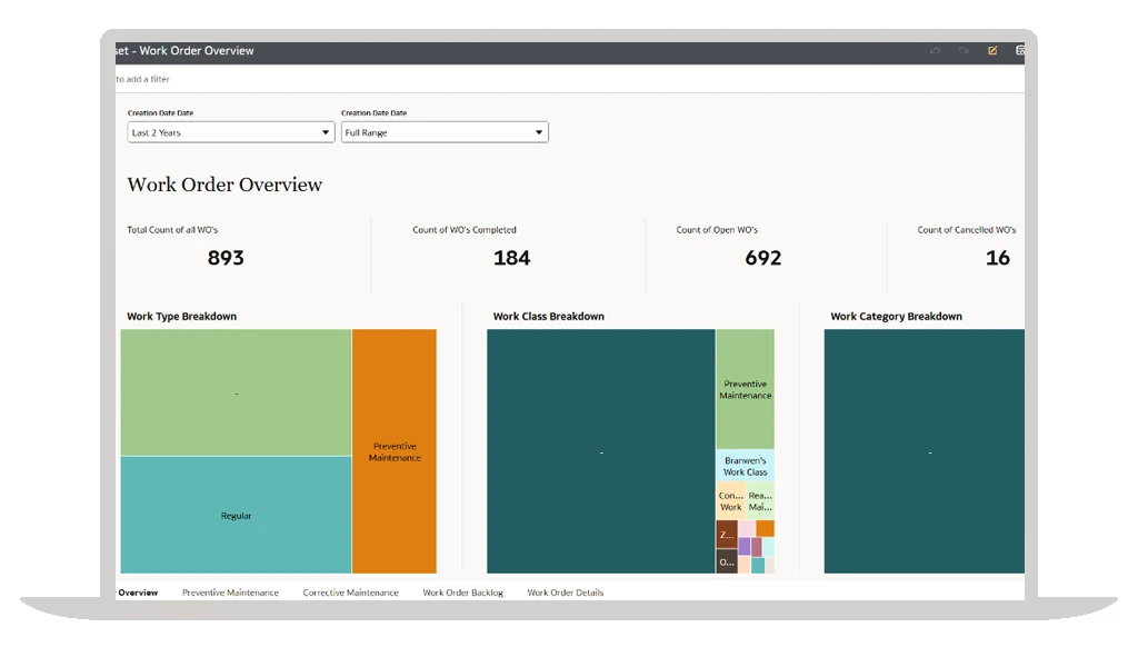 work and asset analytics screenshot