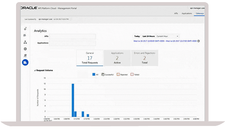 Financial Services product tours