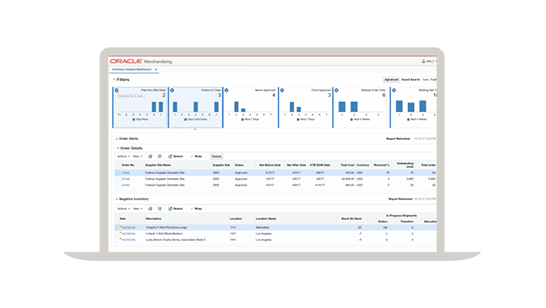 Gestion des opérations de merchandising