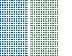 Hasta 1 PB de almacenamiento en bloque por instancia