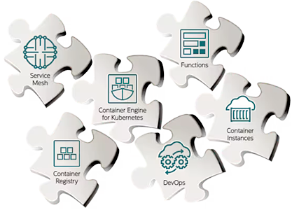 Containers, Kubernetes, and Serverless Functions